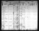 Iowa, State Census Collection, 1836-1925