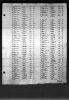 Washington, Birth Records, 1870-1935